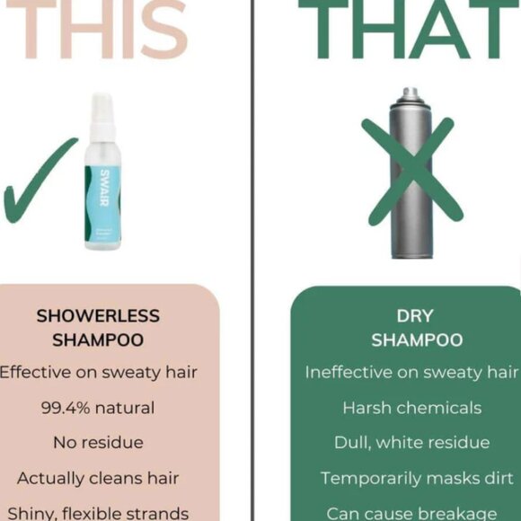 Swair Showerless Shampoo, 8 fl oz., Cleans the hair without the suds. NWT - Picture 4 of 6